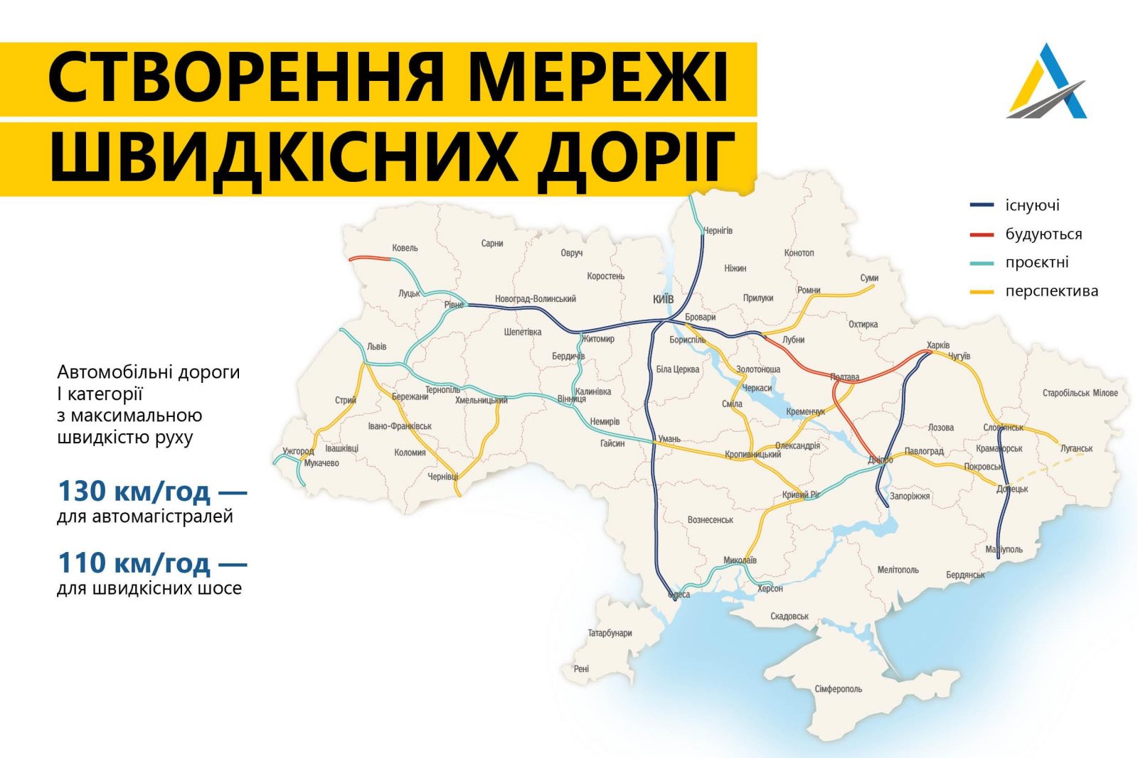 Укравтодор планирует развивать сеть скоростных дорог