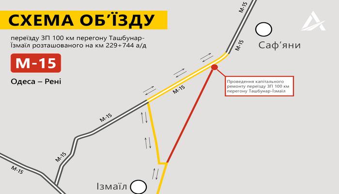 2 участка трассы Одесса — Рени на три дня перекрыта для транспорта